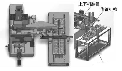 無(wú)心磨床