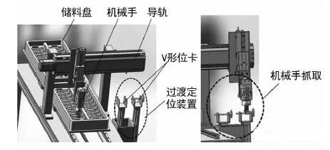 無(wú)心磨床